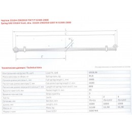 Рессора передняя ГАЗ 33104-2902010 два витых ушка (3-ёх листоваяL=1,685мм) 