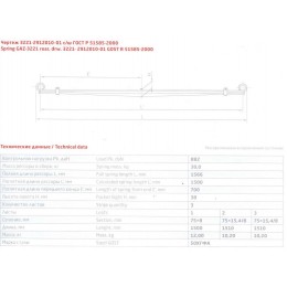 Рессора задняя ГАЗ 3221-2912010-01 два витых ушка (3-ёх листовая L=1,566мм)